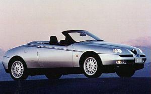 Configurador Alfa Romeo Spider Cabrio
